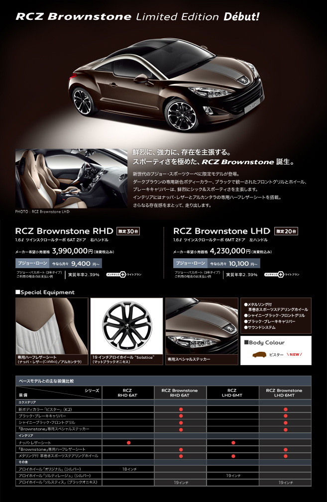 RCZ Brownstone Limited Edition Debut!_セクション1