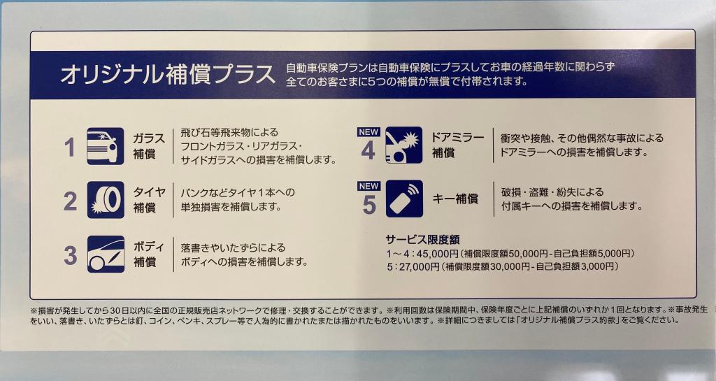 【　プジョー　～ 自動車保険のご案内 ～　】