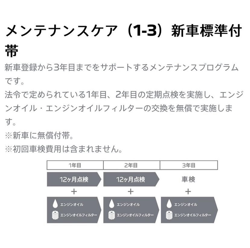 【　プジョー　メンテナンスケアのご紹介　】