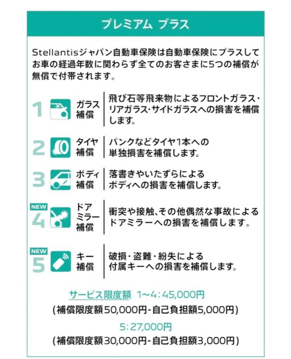 【　ステランティスジャパン自動車保険🐾　】