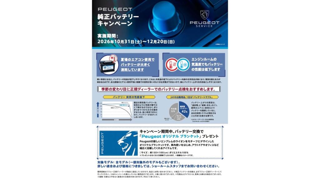PEUGEOT　純正バッテリーキャンペーン